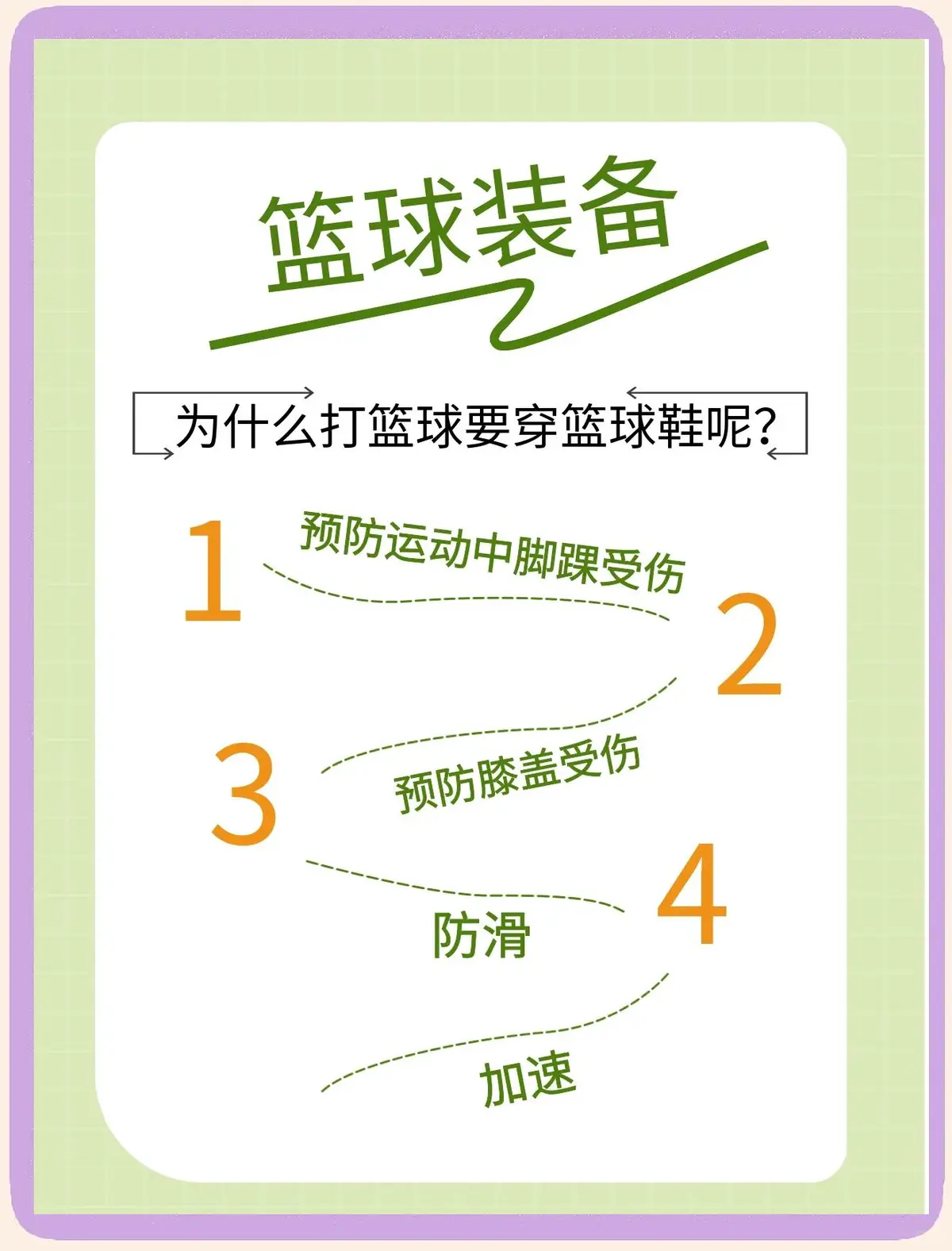 如何制定一个有效的篮球训练支持计划_2